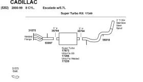 17673 Dynomax Super Turbo Muffler