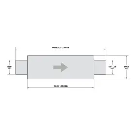 8990 Flo-pro Exhaust Muffler Heavy Duty Aluminized Steel Round 4 Inch Center Id