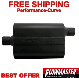 942447 Flowmaster Nice Super 44 Series Muffler 2.25 Inch C/o