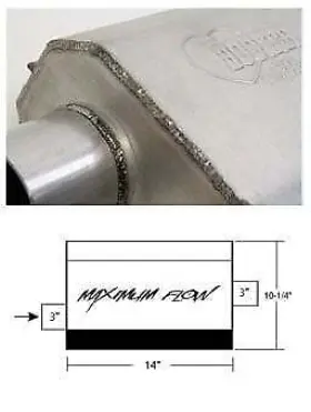 21605hkr Hooker Maximum Flow Muffler