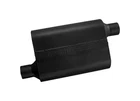 Flowmaster 42443 40 Series Chambered Rumble Muffler Offset 2.25" Inlet/outlet New. Price: $113.06.