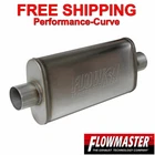 Flowmaster Flowfx 3" In / Out Muffler Performance Exhaust - 71249 New. Price: $71.69.
