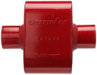 Cherry Bomb 7428CB Single Chamber Extreme Muffler New. Price: $42.58.
