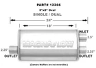 Magnaflow 12266 Muffler 2-1/2 Offset Inlet Dual 2-1/4 Outlets 18 X New. Price: $171.19.