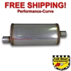 2.25" O/c Performance Exhaust 18" Muffler Max Flow Stainless Steel 5X8 MF2255 New. Price: $71.19.