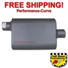 Chamber Performance Exhaust Muffler Full Boar 2.25" Offset / Center - FB2441 New. Price: $49.95.