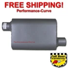 Chamber Performance Exhaust Muffler Full Boar 2.25" Offset / - FB2443 New. Price: $49.95.