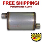 2.5" Offset Performance Exhaust Muffler Max Flow Stainless Steel 4X9 MF1236 New. Price: $58.69.