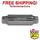 Jones Exhaust Turbine Muffler / Resonator - 304 Stainless Steel 2.5" New. Price: $66.19.