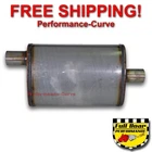 2" O/c Performance Exhaust Muffler Max Flow Stainless Steel 4X9 MF1224 New. Price: $58.69.