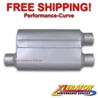 Chamber Performance Muffler Transverse Camaro Firefird 2.5 / VX2583 New. Price: $49.95.