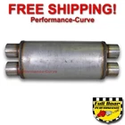 Performance Exhaust Muffler 18" Max Flow Ss 5X8 - Dual 3" / MF2469 New. Price: $74.94.