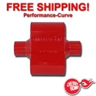 2.5" Cherry Bomb Single Chamber Exhaust Race Muffler - One 7426CB New. Price: $46.95.