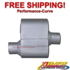 One Chamber Performance Exhaust Loud Race Muffler 2.5" Offset / Center - VR7432 New. Price: $42.95.
