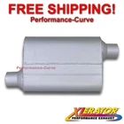 2.25" Offset / - Performance Exhaust Chamber Muffler Xlerator VX2443 New. Price: $42.95.