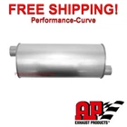 Ap Exhaust Msl Maximum Muffler - Oe Sound 2.75" / 700142 New. Price: $62.95.
