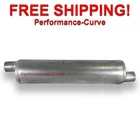 Full Boar Exhaust Heavy Duty Welded Truck Muffler 2.5" In / Out - Offset New. Price: $92.95.