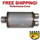 Performance Exhaust Muffler Max Flow Ss 5X8 - Center 3" / Dual 2.5" MF2198 New. Price: $62.44.