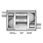 Dynomax Super Turbo Muffler 17629 New. Price: $79.99.