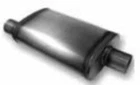 Jones Exhaust MF2298 Max Flow Muffler Center In, Dual Out New. Price: $65.14.