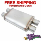 Flowmonster Stainless Performance Muffler 2.5" Dual 11386-FM New. Price: $71.69.