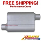 2.5" Offset - Performance Exhaust Chamber Muffler Xlerator Series VX2543 New. Price: $42.95.