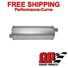 Ap Exhaust Msl Maximum Muffler - Oe Sound 2" / 700152 New. Price: $59.95.