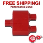 Cherry Bomb Single Chamber Race Muffler 2.5" / 2.25" - One 7425CB New. Price: $48.95.