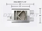 Flowsound 825432 Performance Muffler Universal 2.5" Inlet O/d 1 Chamber New. Price: $109.99.