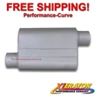 3" Offset / - Performance 2 Chamber Muffler Xlerator Series VX3043 New. Price: $42.95.