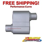 One Chamber Performance Exhaust Race Muffler 2.5" Offset / - VR7430 New. Price: $39.95.