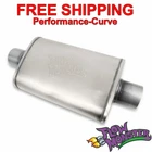 Flowmonster Stainless Performance Muffler 3" Out 11219-FM New. Price: $59.95.