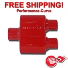 Cherry Bomb Single Chamber Exhaust Race Muffler 3" / 2.5" - One 7427CB New. Price: $48.95.