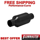 Flowmaster Exhaust Outlaw Race Muffler 2.5" - 815425S New. Price: $170.95.