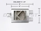 Different Trend Center / Dual Muffler 3.00" Id X 2.25" Od 19 Inch Length New. Price: $59.84.