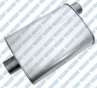 Dynomax 17633 Hush Thrush Super Turbo Muffler New. Price: $69.72.