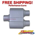 One Chamber Performance Exhaust Race Muffler 2.5" Center / 2.25" Dual - VR7425 New. Price: $39.95.