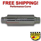 Jones Exhaust Performance Turbine Muffler / Resonator - 304 Stainless Steel 2" New. Price: $66.19.