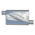 Pypes Performance Exhaust MVV16 Violator Series Muffler New. Price: $109.44.